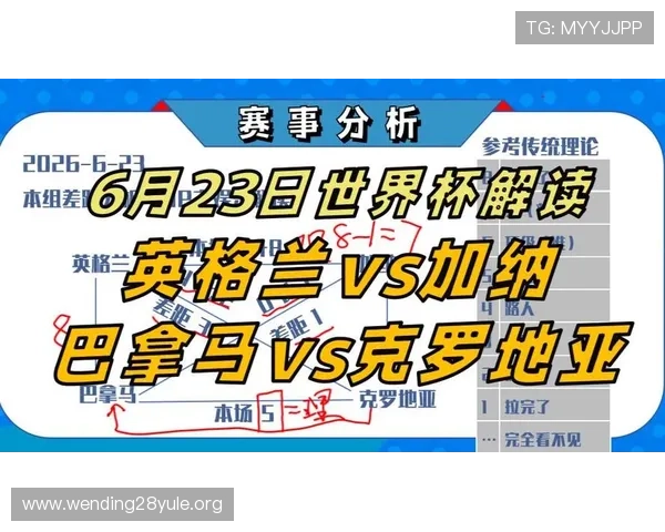 克罗地亚对加纳世界杯小组赛比赛走势及胜负概率全面解析